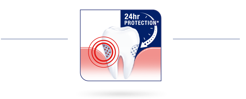 Deep Clean toothpaste before and after infographic