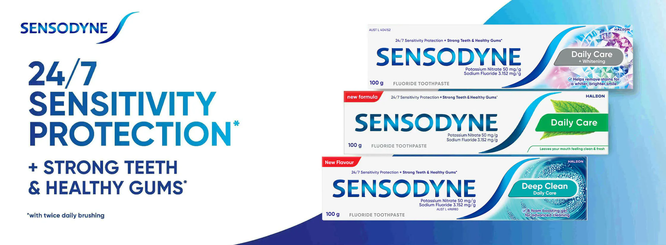 24/7 Sensitivity Protection