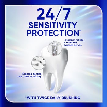Sensodyne Clinical White 24 7 Sensitivity Protection