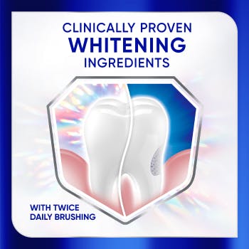 Clinically proven whitening ingredients with twice daily brushing