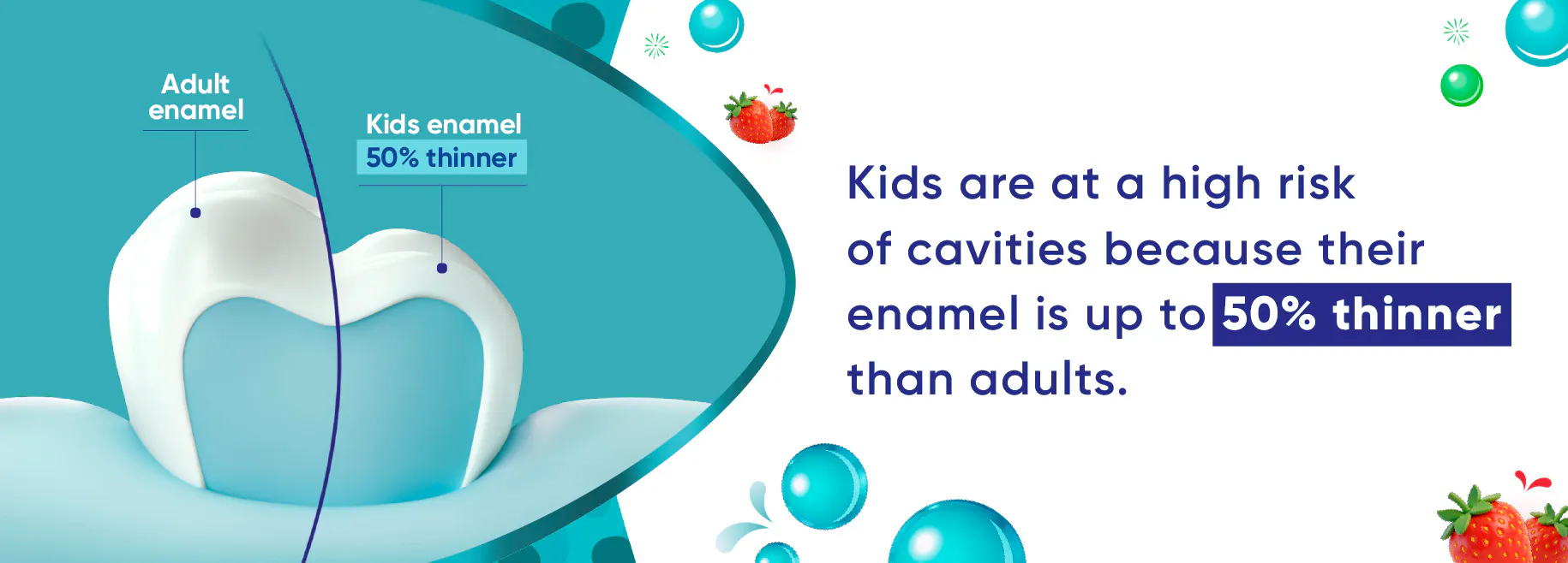 Pronamel Kids enamel protection