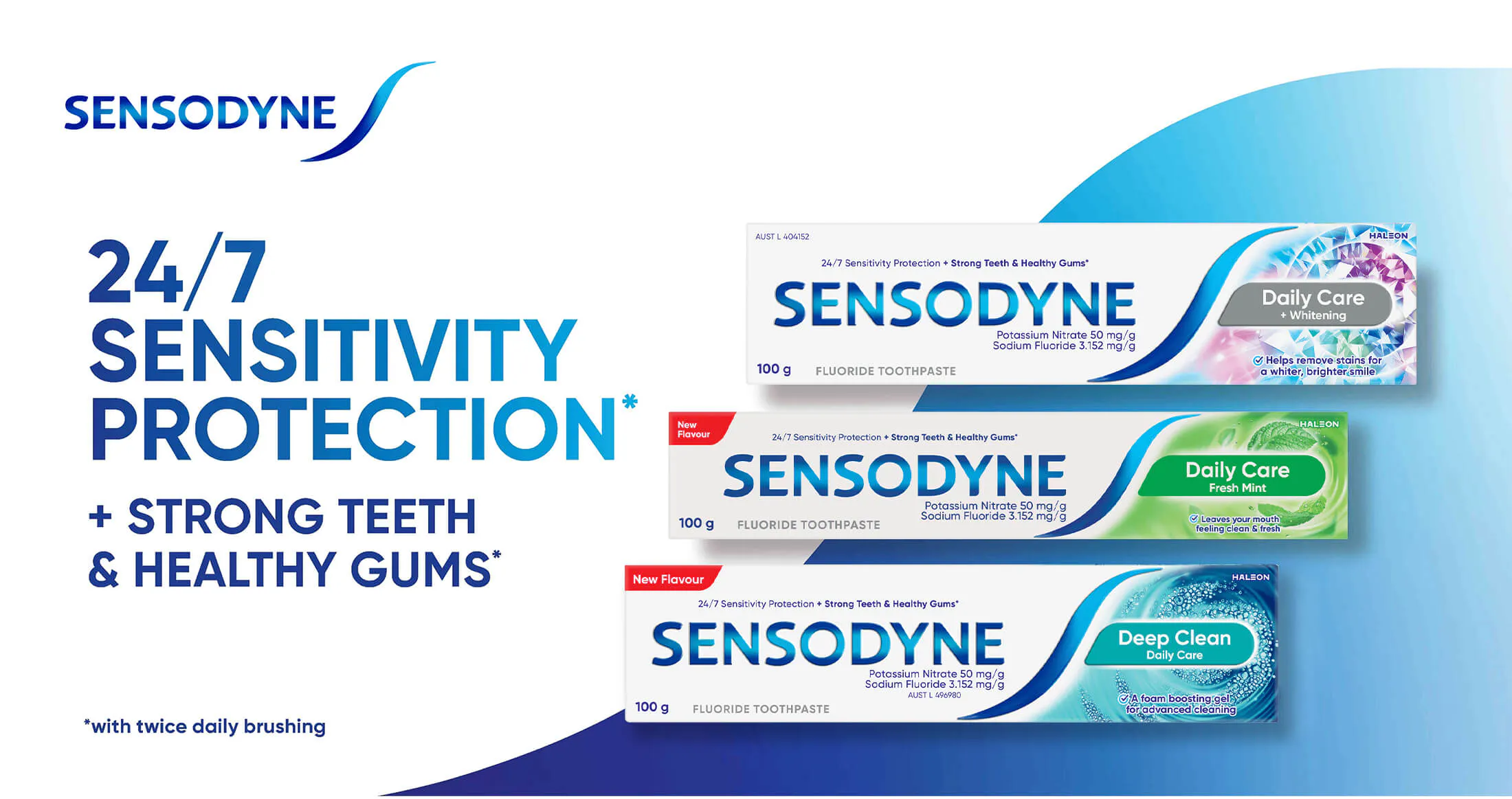 Sensodyne New Look