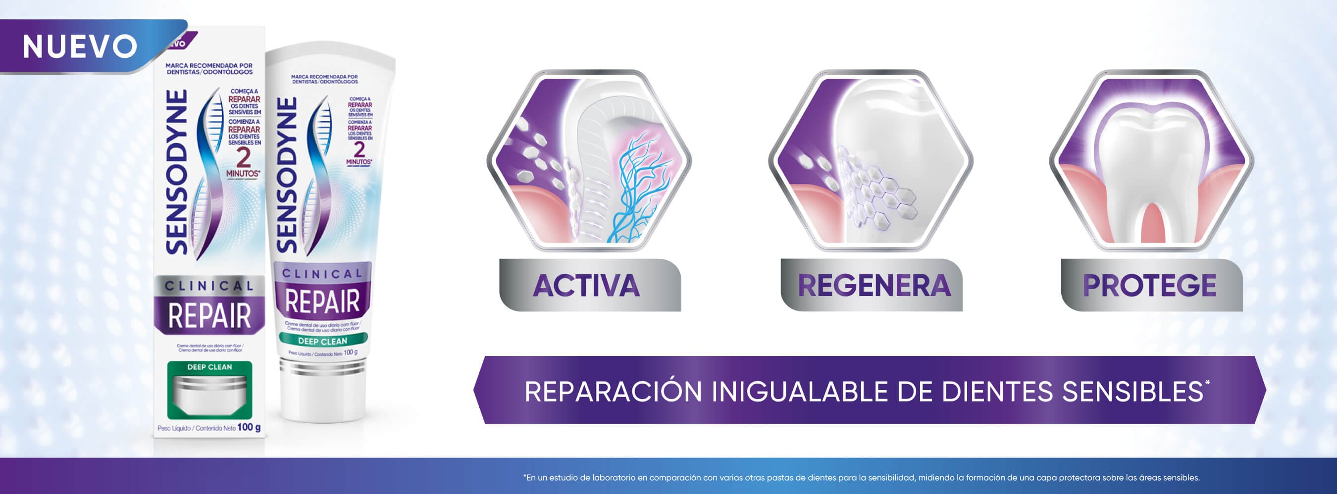 Activa, Repara, Protegé / Reparación inigualable de dientes sensibles.