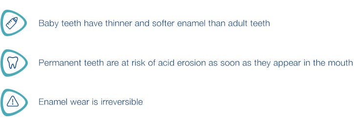 List of enamel issues on childrens teeth
