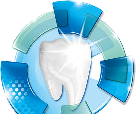 Protección de los dientes sensibles