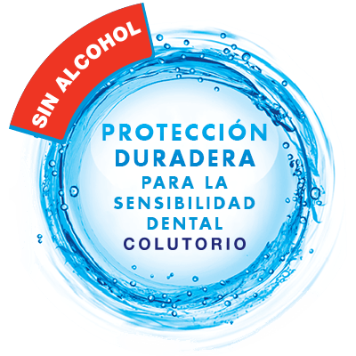 Icono de enjuague bucal de menta fresco sensodyne - Sensodyne ES