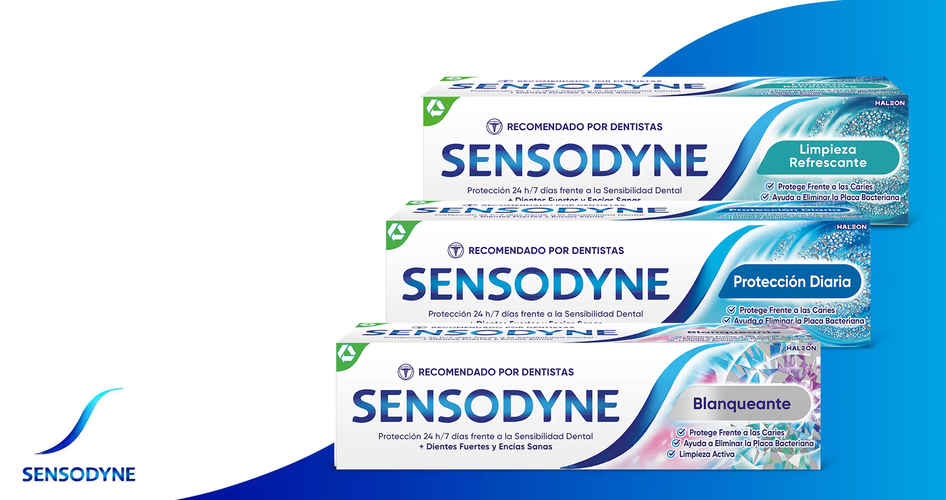 Pastas de dientes Sensodyne Protección Diaria