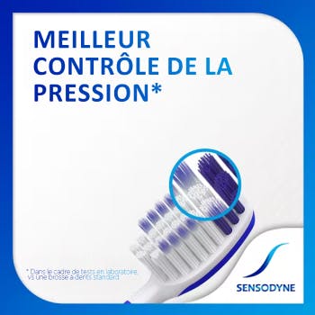 Brosse à dents Sensodyne Soins des dents sensibles4
