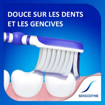 Brosse à dents Sensodyne Soins des dents sensibles6