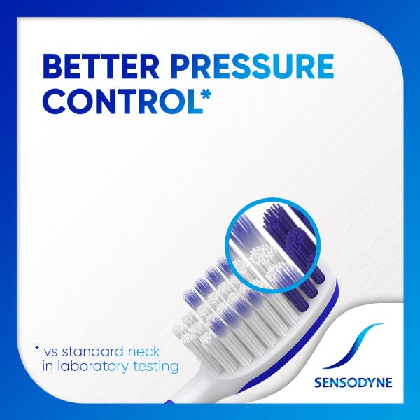 Sensodyne Sensitive Care Toothbrush4