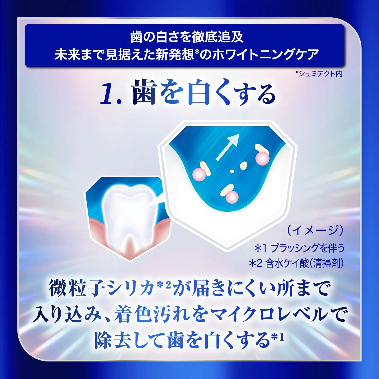 確認ホワイトニング シュミテクト フューチャーホワイトケア｜ハミガキ