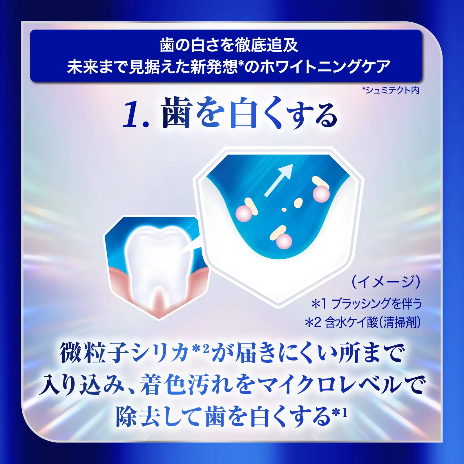 1.歯を白くする