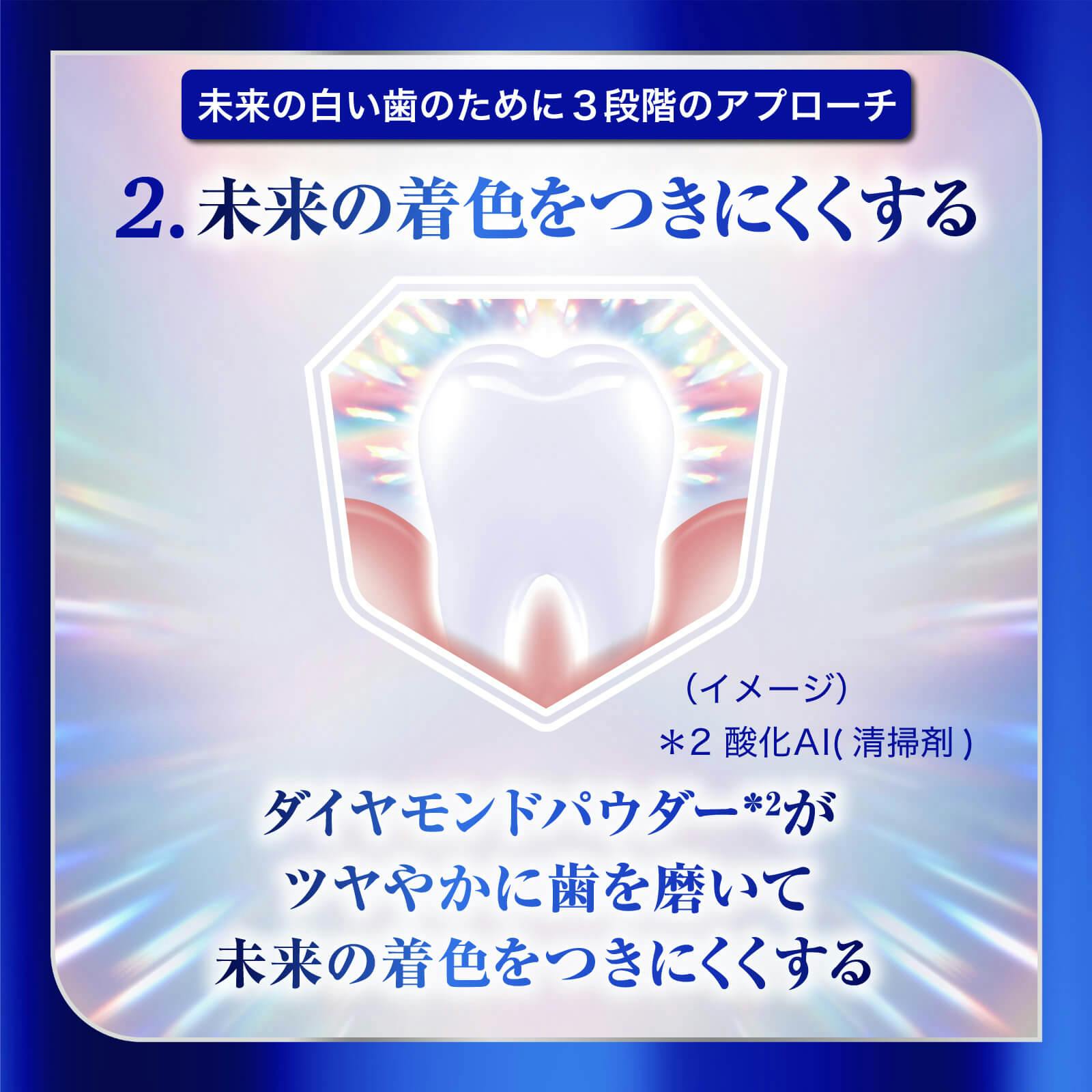 確認ホワイトニング シュミテクト フューチャーホワイトケア｜ハミガキ