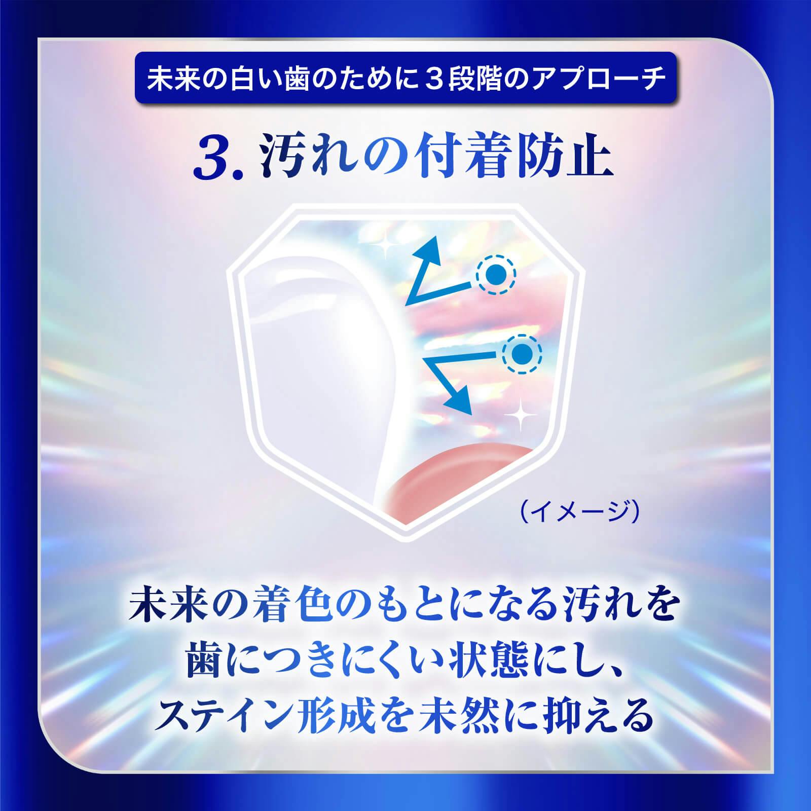 3.汚れの付着防止