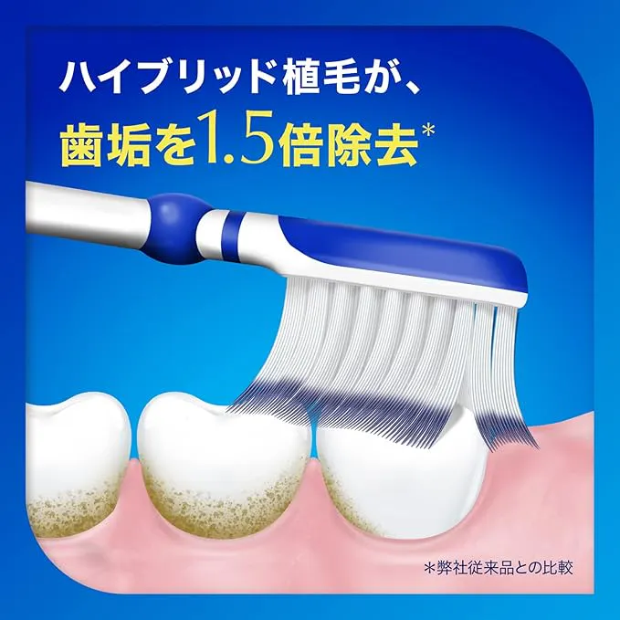 Sensodyne Complete Protection Toothbrush tile 2