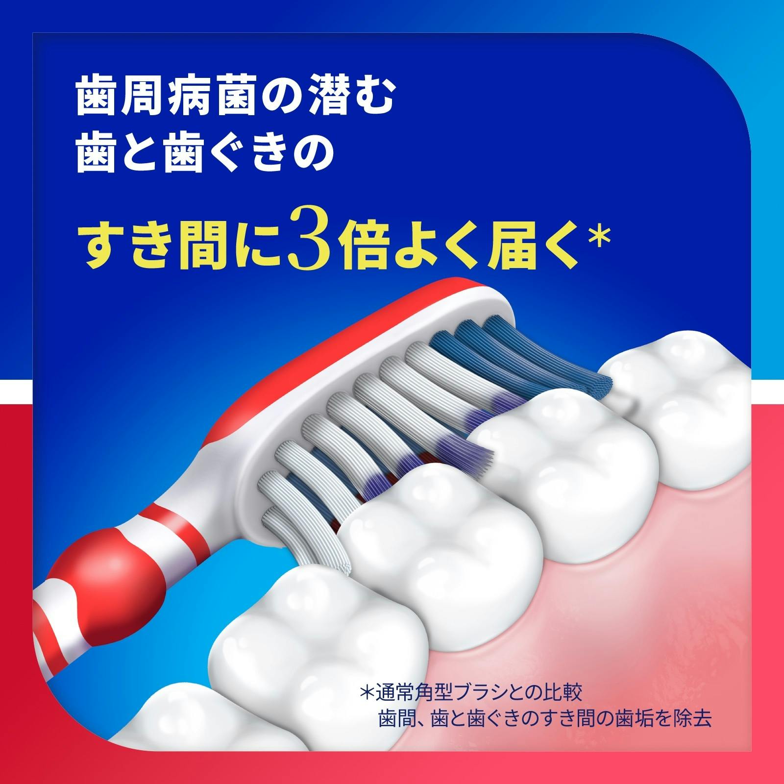 シュミテクトハブラシ 歯周ダブルケア