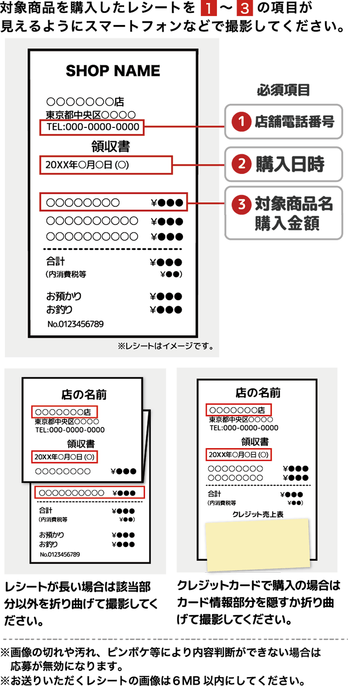 shop-details