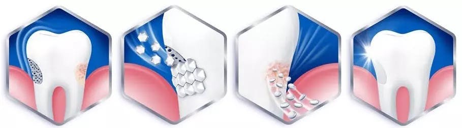 Sensitive teeth relief imagery