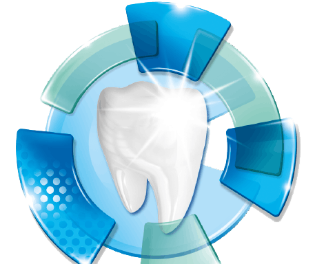 Sensodyne | Паста за зъби Complete Protection