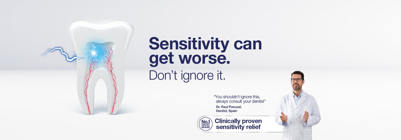 About Sensodyne About Sensodyne