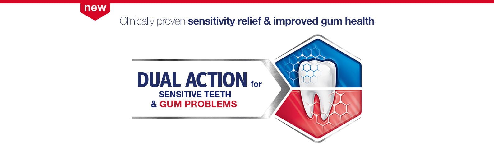 About Sensodyne About Sensodyne