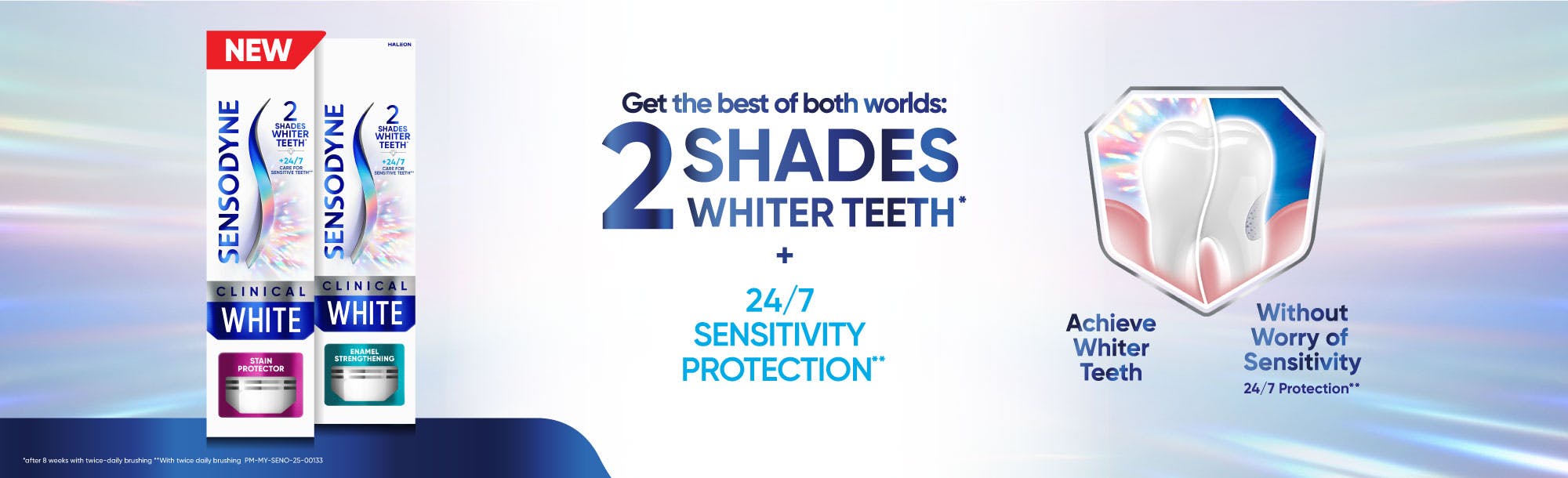 Sensodyne Clinical White Stain Protector