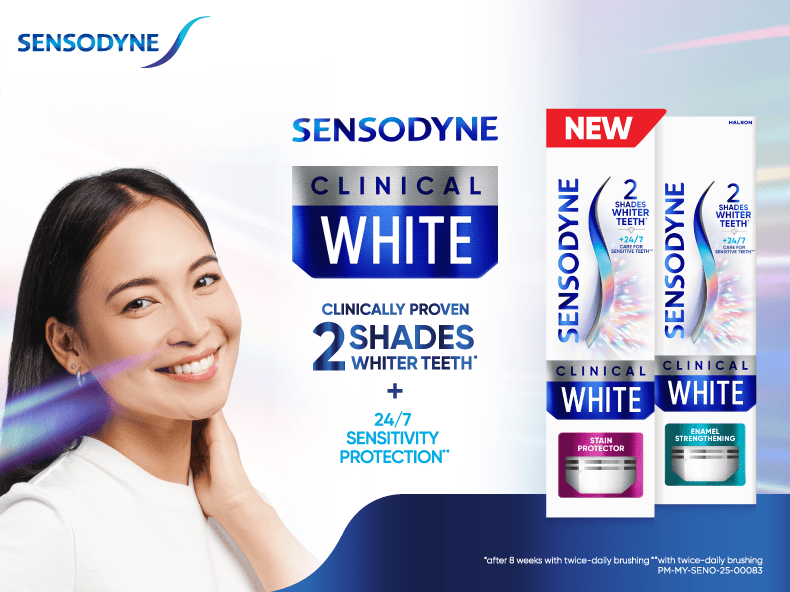 Sensodyne Clinical White