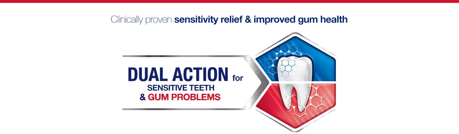 About Sensodyne About Sensodyne