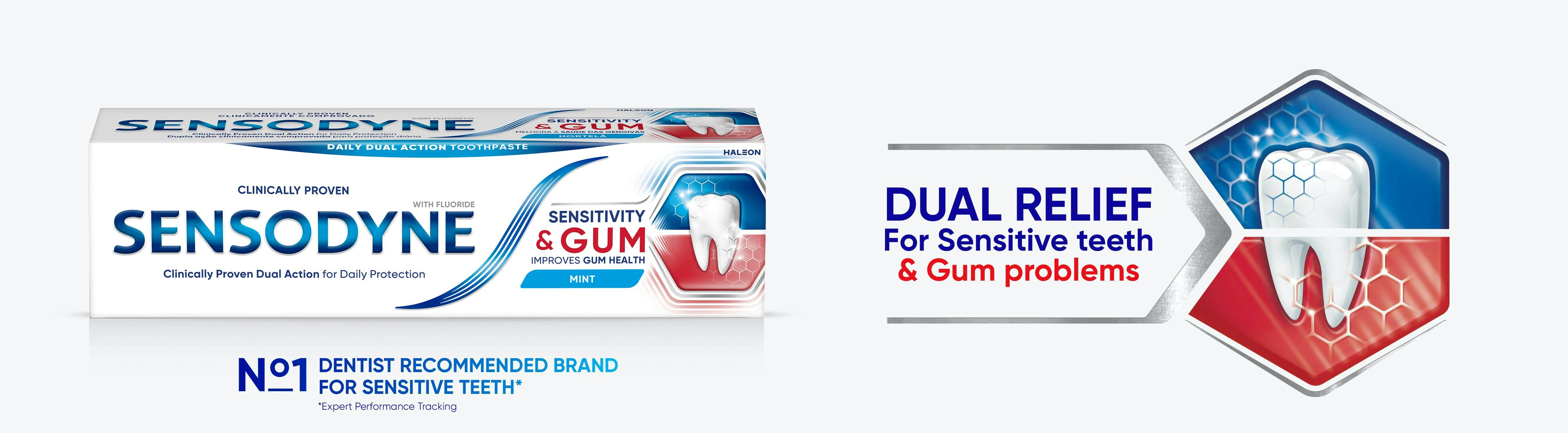Sensodyne Mint