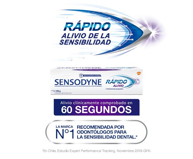 Sensodyne Rápido alivio de la sensibilidad dental - Producto en su caja