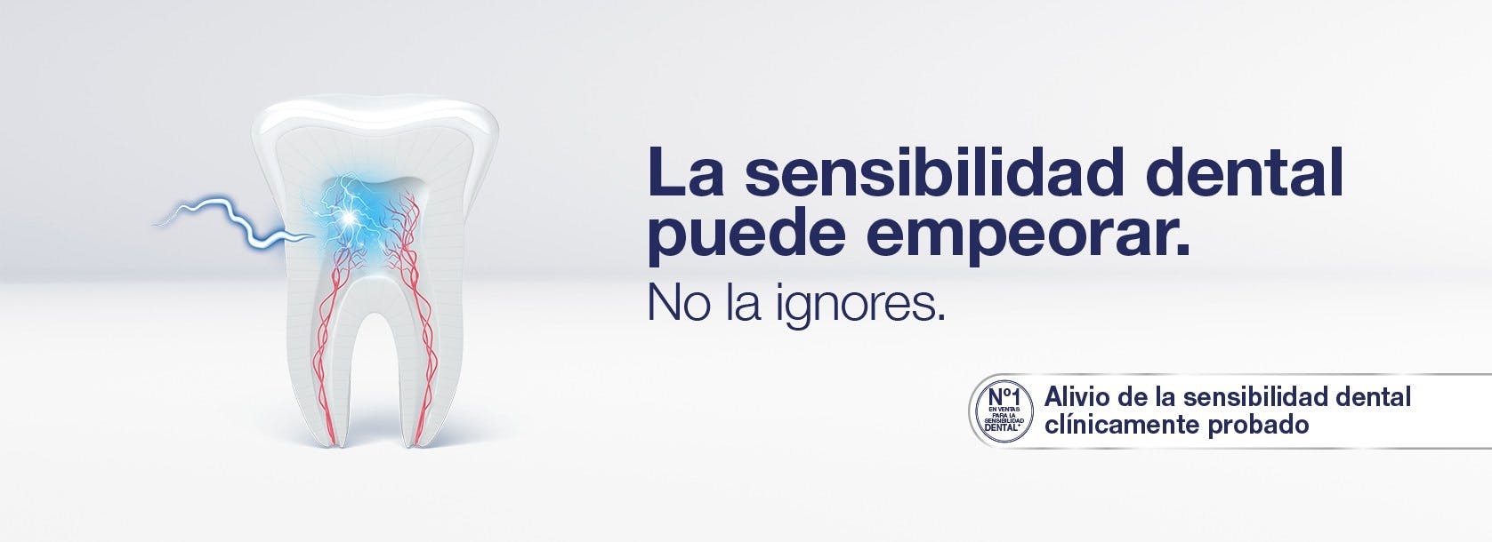 About Sensodyne About Sensodyne