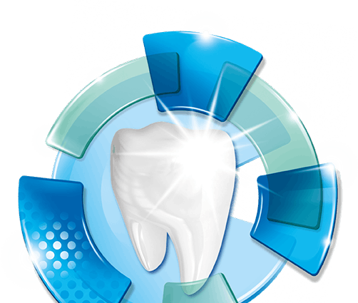 Sensodyne® | Complete Protection Extra Fresh Toothpaste