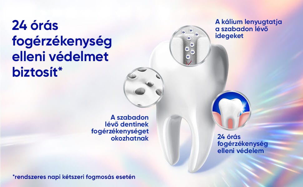 Sensodyne Clinical White