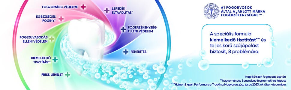 Sensodyne Complete Protection Whitening