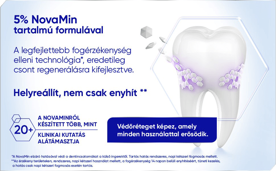 Sensodyne Clinincal Repair