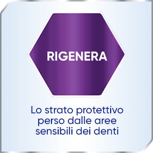 Sensodyne Clinical Repair rigenera lo strato protettivo dei denti Sensodyne Clinical Repair rigenera lo strato protettivo dei denti