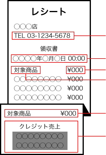 レシート 