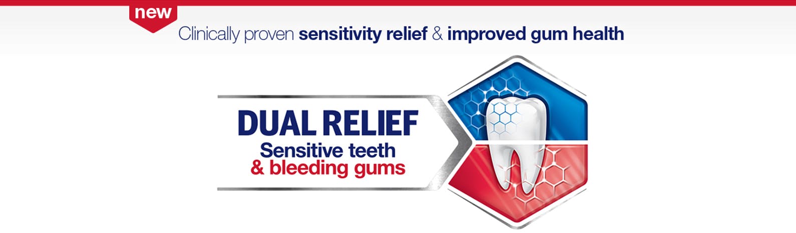 About Sensodyne About Sensodyne