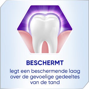 beschermt