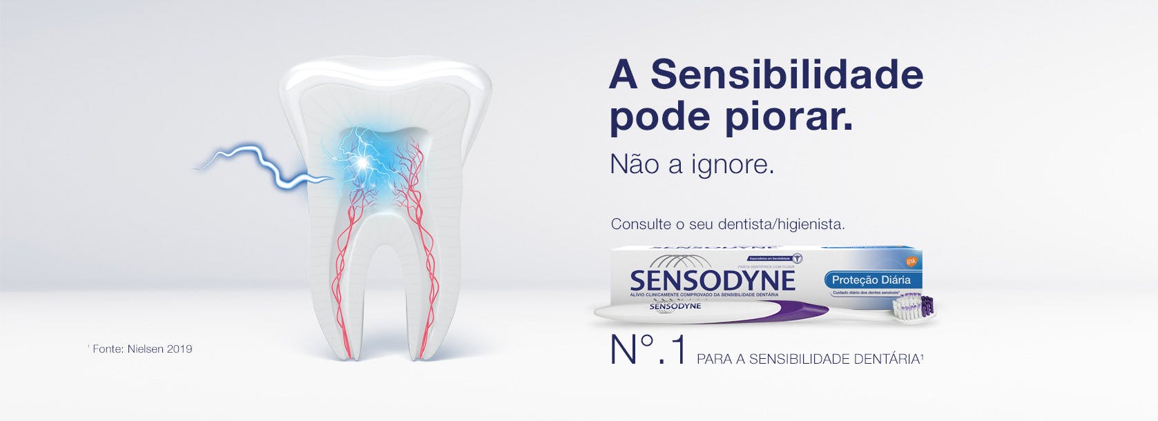 About Sensodyne