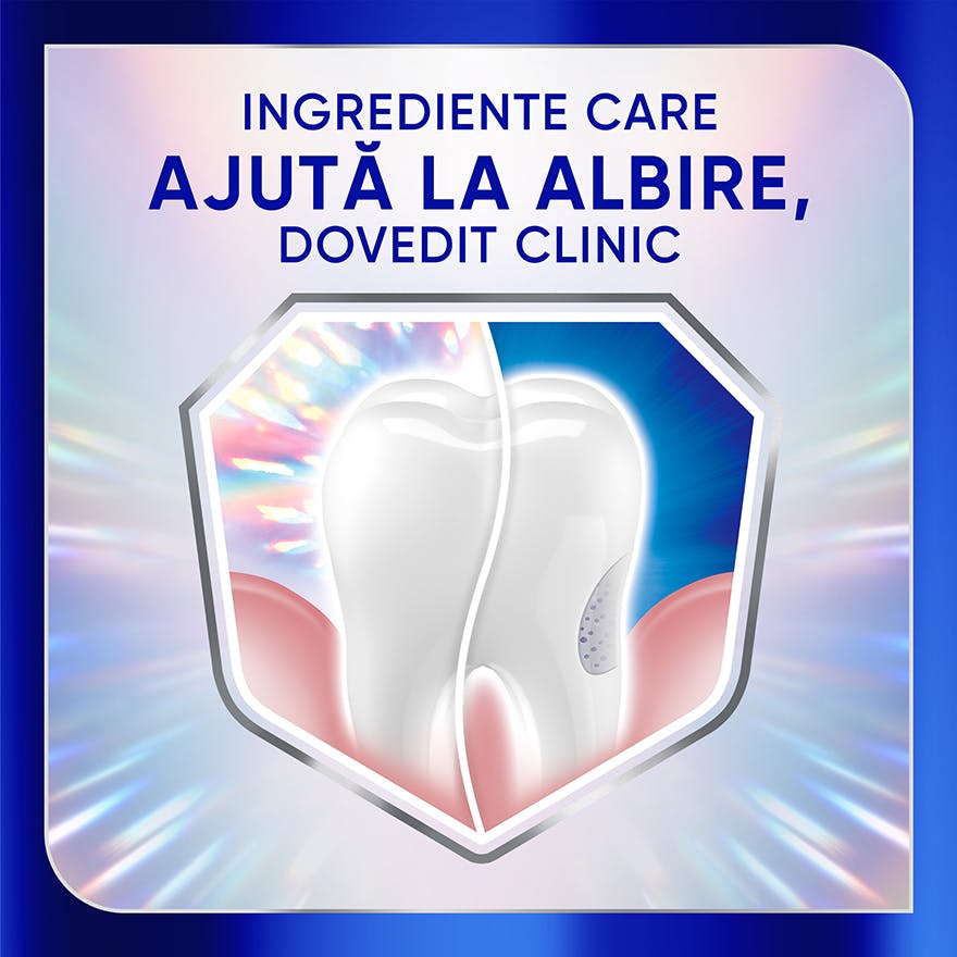 Sensodyne Clinical Repair Active White