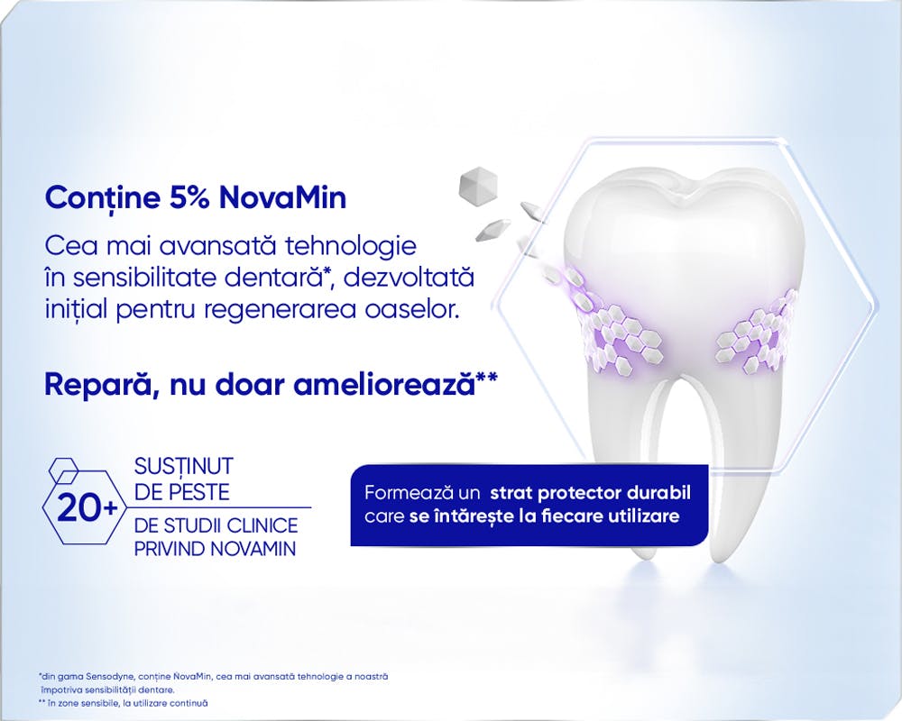 Lächelnde Zahnärztin, sowie neue Sensodyne Clinincal Repair Packung auf hellblauem Hintergrund.