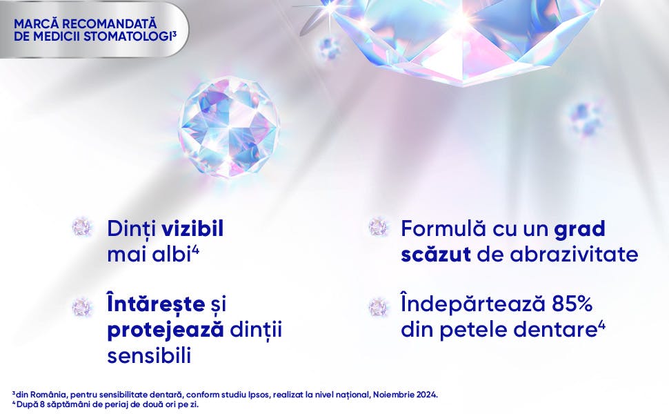 Text care prezintă beneficiile pastelor de dinti Sensodyne Advanced White