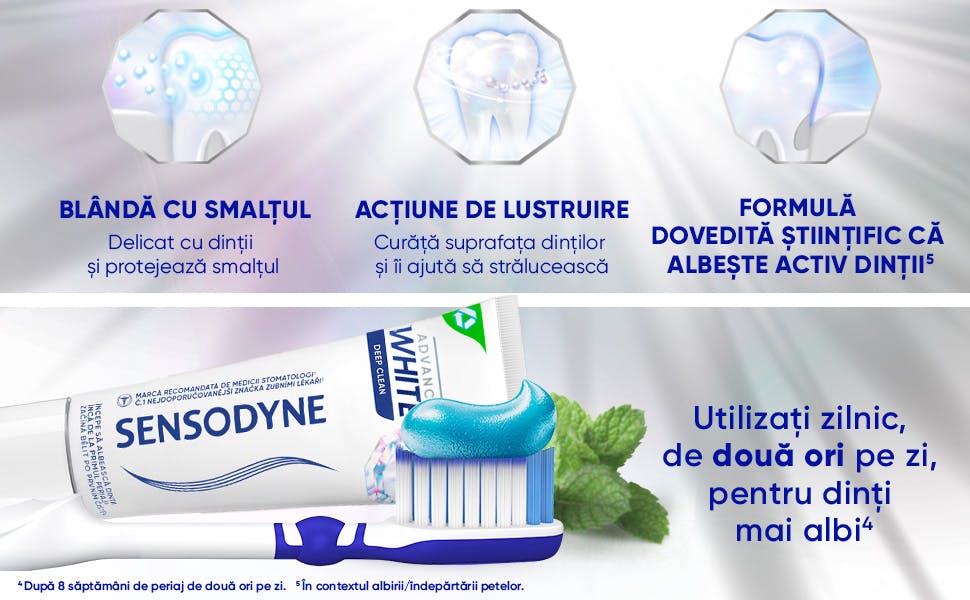 In partea de sus sunt 3 imagini cu dinti, iar in partea de jos este prezentat tubul pastei de dinti imreuna cu o periuta pentru a arata periajul de doua ori pe zi