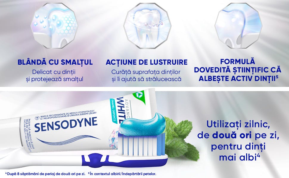 In partea de sus sunt 3 imagini cu dinti, iar in partea de jos este prezentat tubul pastei de dinti imreuna cu o periuta pentru a arata periajul de doua ori pe zi