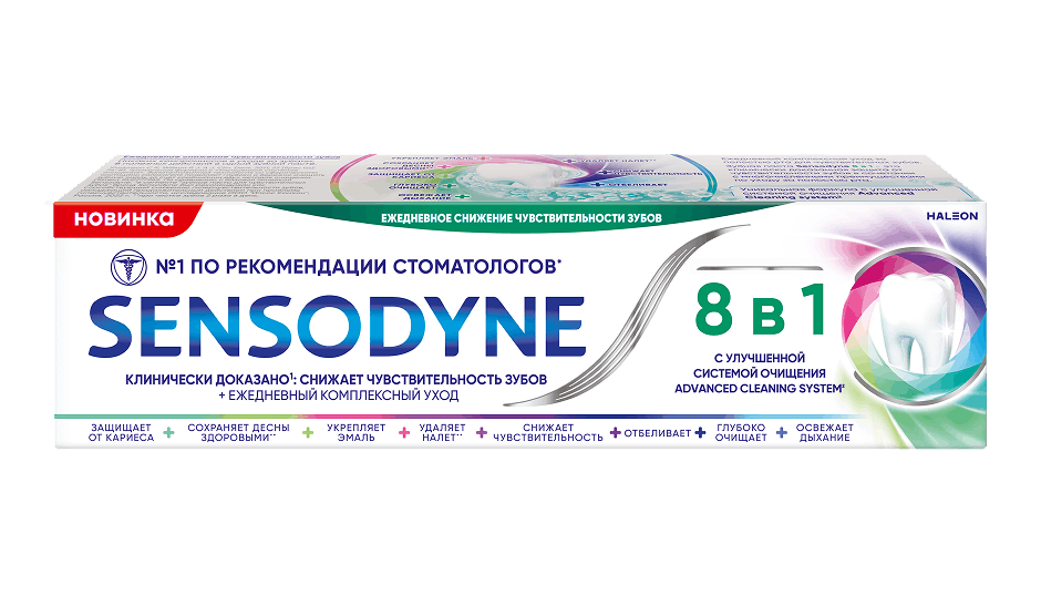 Зубная паста Sensodyne | С фтором