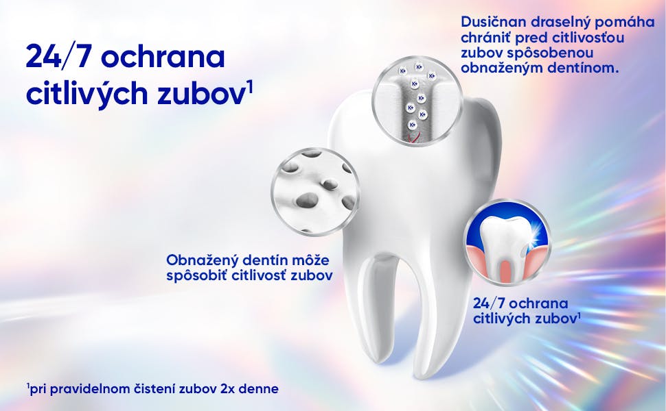 Síla 5% účinné látky NovaMin 