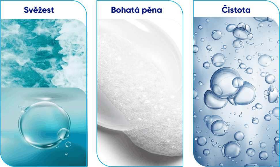 Sensodyne |Zubní pasta Kompletní ochrana Extra Fresh