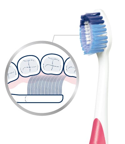 Multicare Toothbrush