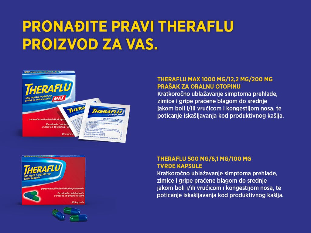 theraflu theraflu